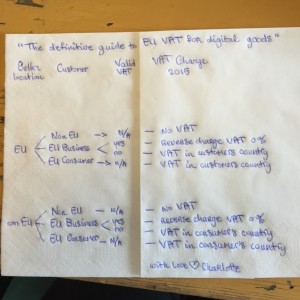 EU VAT rules on the back of a napkin