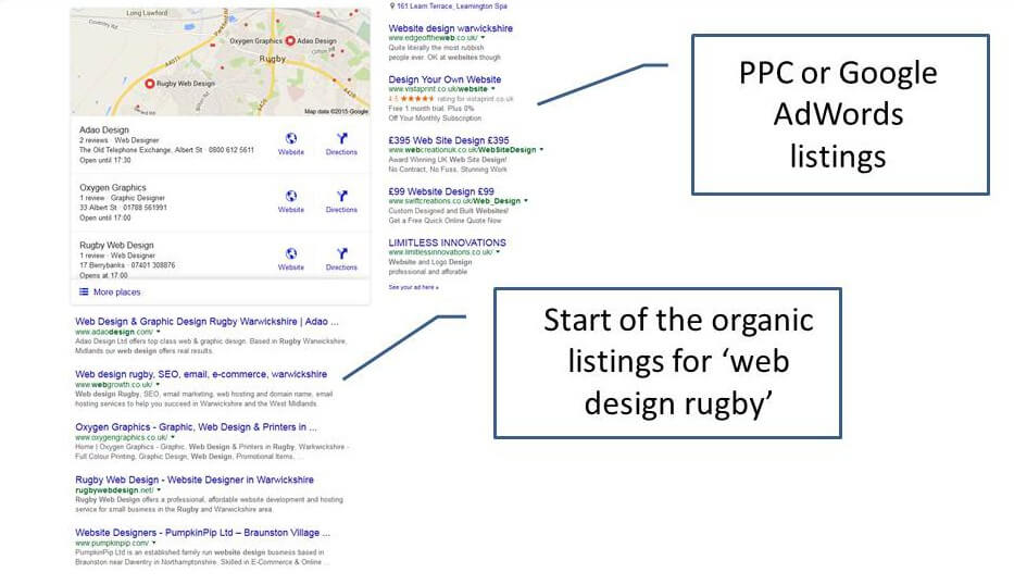 paid-vs-organic-web-design-rugby-opt