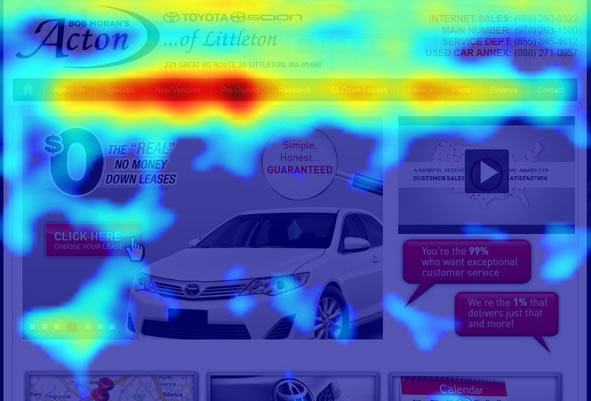 How to use a heat map