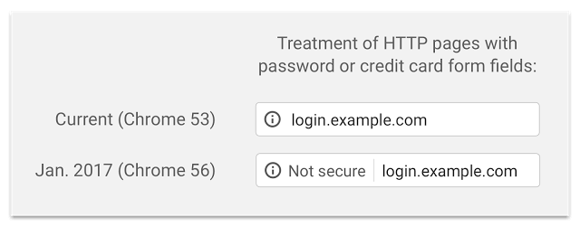 Google Chrome secure pages