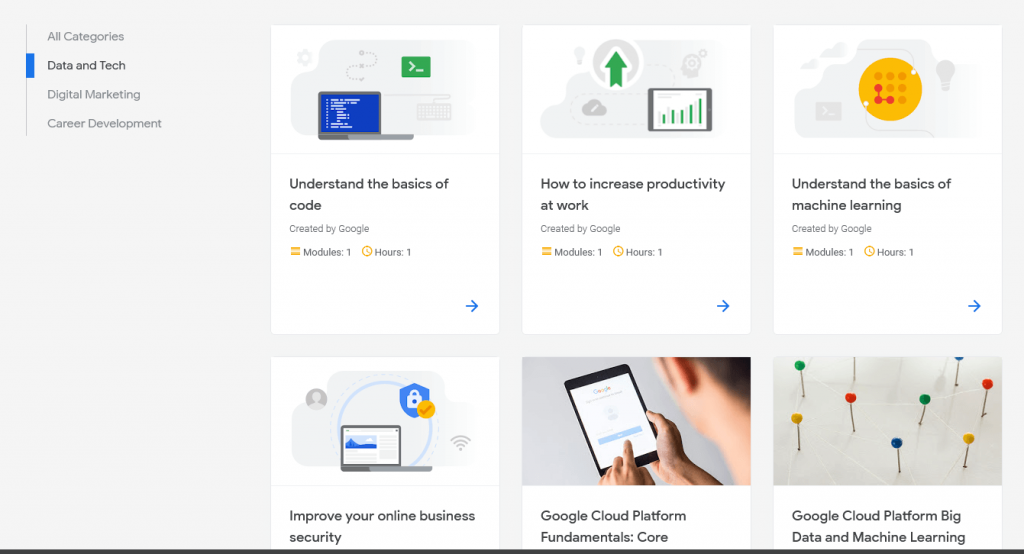 A review of Google’s digital garage, free digital marketing training