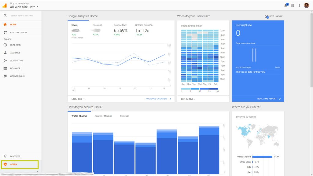 Google Analytics home