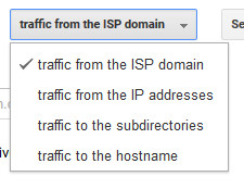 GA Traffic From